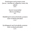 Pubmeny våren 2014