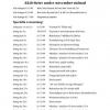 Kalender för aktiviteter under november månad klart!!