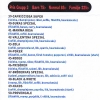 prisgrupp3