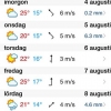 Den sista hela veckan på Espeviksgården (innan vi går på helger) blir det härlig värme. 

Vi ses väl på sista trubadurkvällen imorgon tisdag?