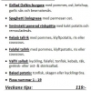 Hej!
Här är lunchmenyn för onsdagen den 20:e maj.

Varmt välkomna till oss.