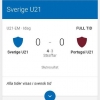 Grattis Sverige!!!