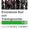 Härligt jobbat alla ni som är anmälda till Spin of Hope. Vi har nått vårt mål! Men det finns fortfarande platser kvar för er som inte har bokat er än. På lördag kör vi! Var med och kämpa för livet.