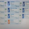 Andelar! :)
Vi har även andelar på Keno, Bomben, Lotto och Topptips.
Välkomna!