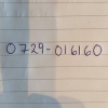 Detta är vårat telefonummer från och med idag. Dit kan man ringa om man är sugen på att äta en pizza. Särskilt då våra gäster från andra städer som vill elda ner stället om degen var slut eller liknande missöden som ofta inträffar här. Man kan ringa efter