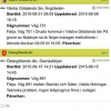 Skenäs Kiosken stänger för dagen! Då färjan gått sönder ställs all trafik in! Återkommer med mer information om det hålls öppet imorgon! Med vänlig hälsning, Skenäs kiosken