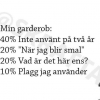 Känner du igen dig kom o lämna dina plagg hos oss så fixar vi resten!!!