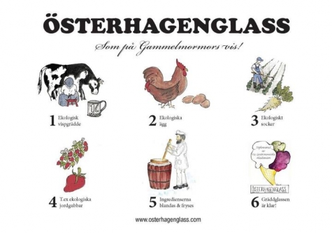 Österhagen Glass