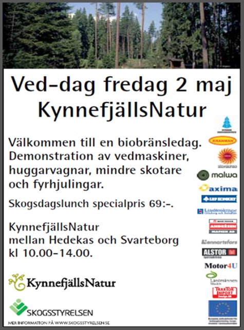 Kynnefjälls Natur