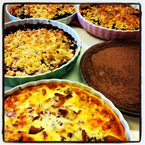 Café Bergsmansgården  Lunedet