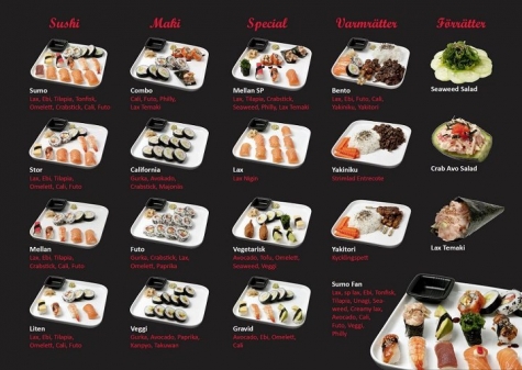 Sushi Lovers Falun