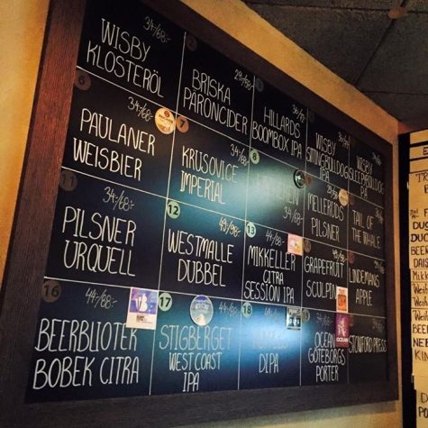 Kungstorgets Brygghus