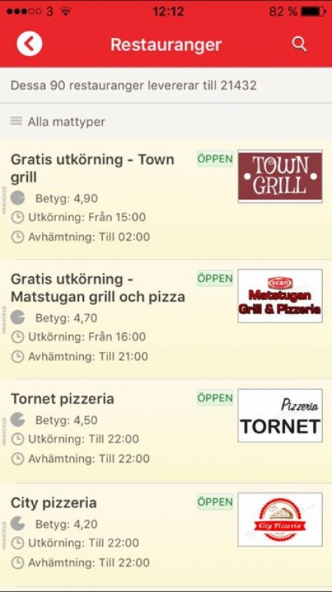 Town Grill Malmö