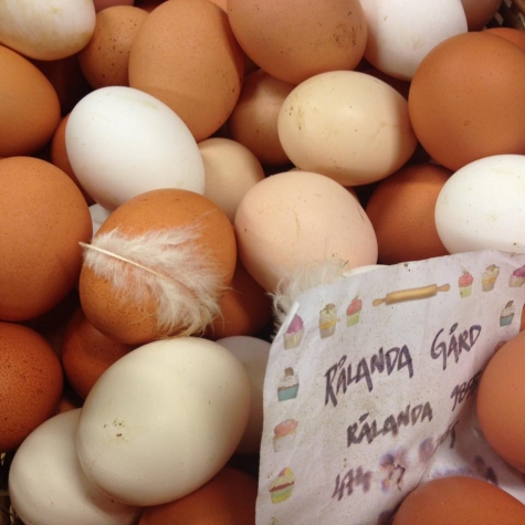 Tavlebord Lanthandel