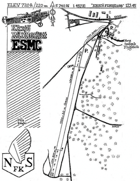 Eksjö flygfält (Ränneslätt)