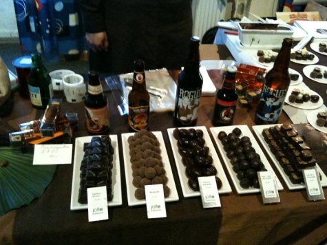 Jolla Choklad och Dessert